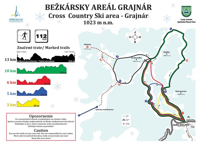 Mapka areálu Grajnár